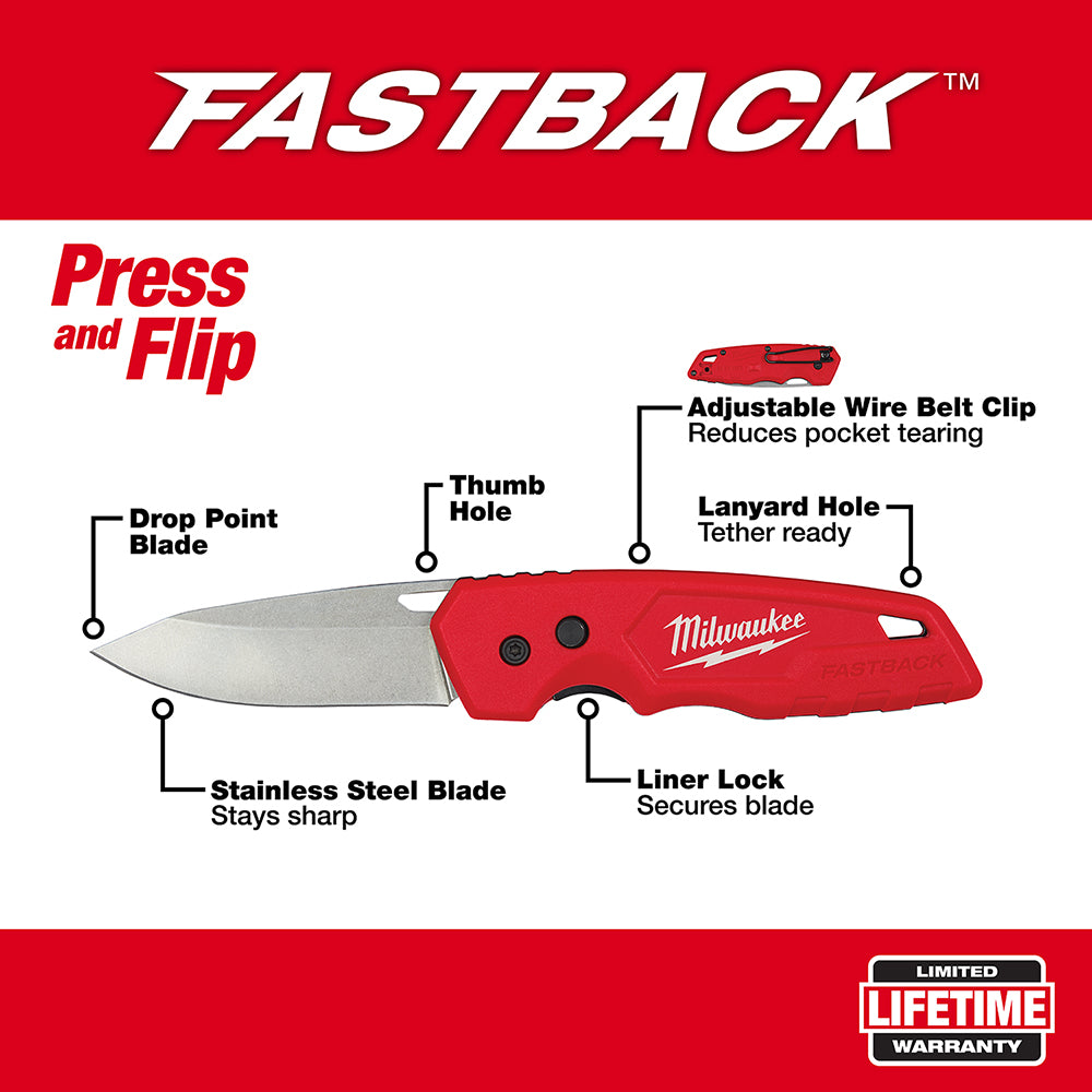 Folding knife with red handle and stainless steel blade, featuring various compartments and labels.