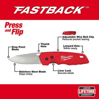 Folding knife with red handle and stainless steel blade, featuring various compartments and labels.