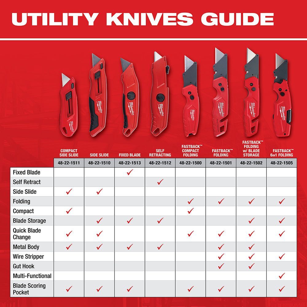 FASTBACK™ Folding Utility Knife