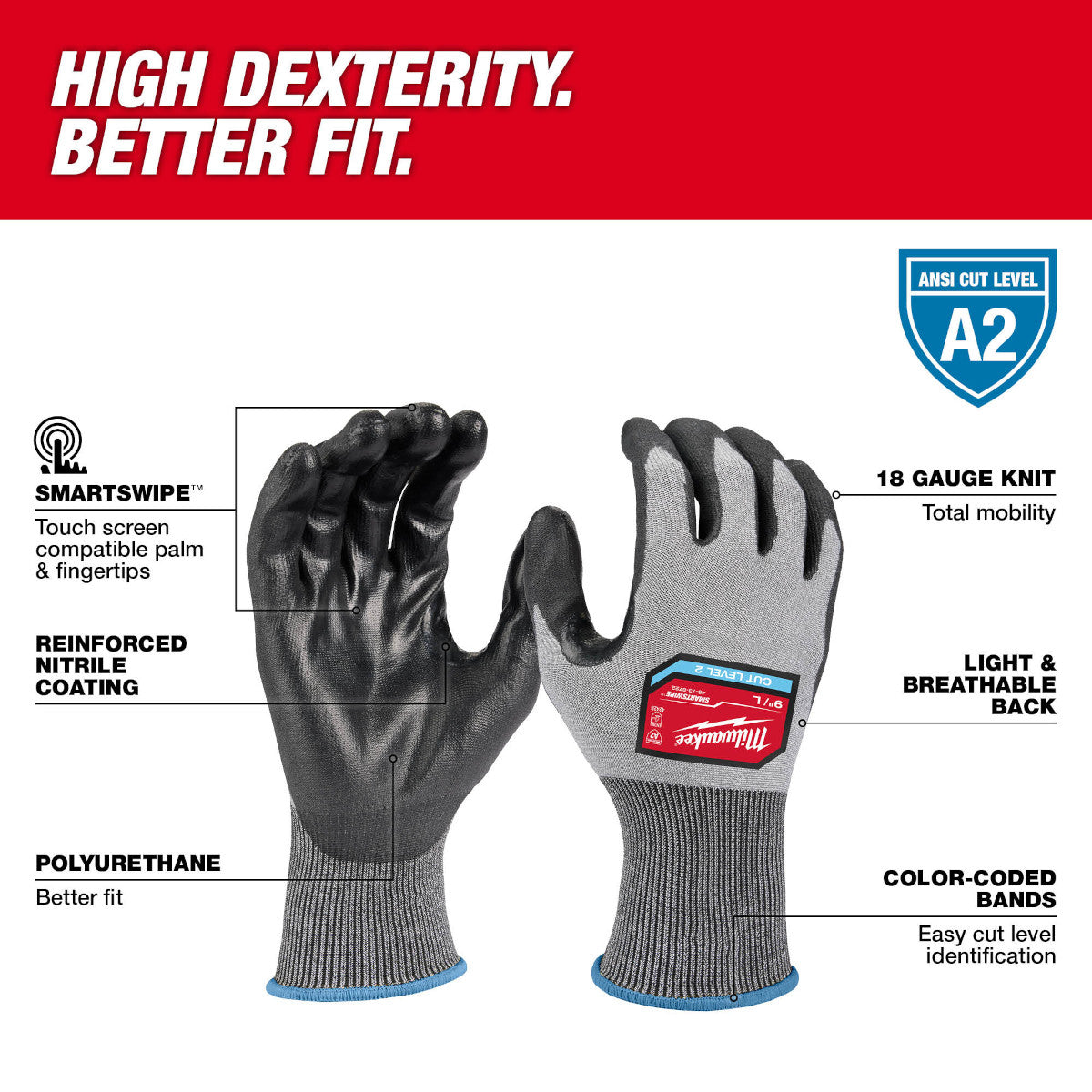 High Dex A2 Polyurethane Gloves-M