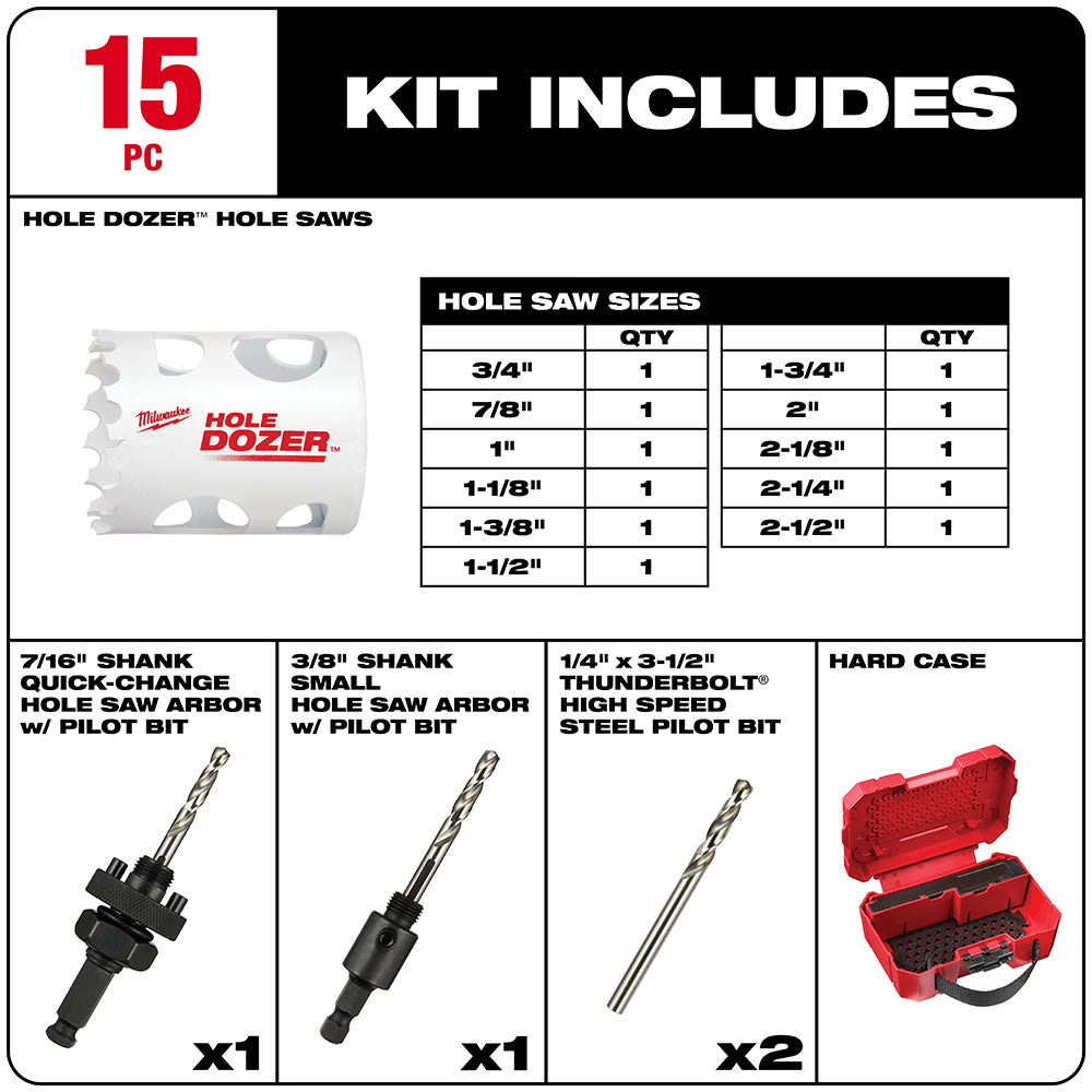 HOLE DOZER™ General-Purpose Hole Saw Kit - 15PC