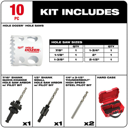 HOLE DOZER™ General-Purpose Hole Saw Kit - 28PC