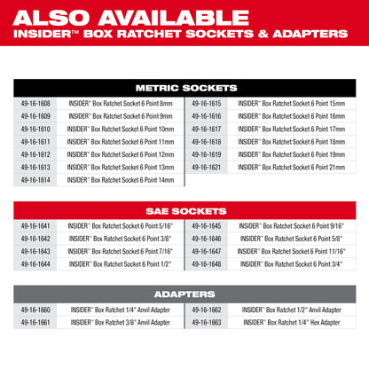 INSIDER™ Box Ratchet Socket 6 Point 1/2"