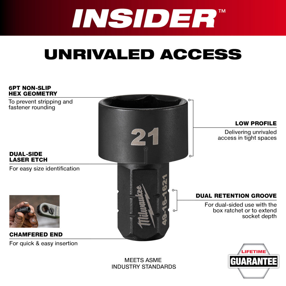 INSIDER™ Box Ratchet Socket 6 Point 3/4"
