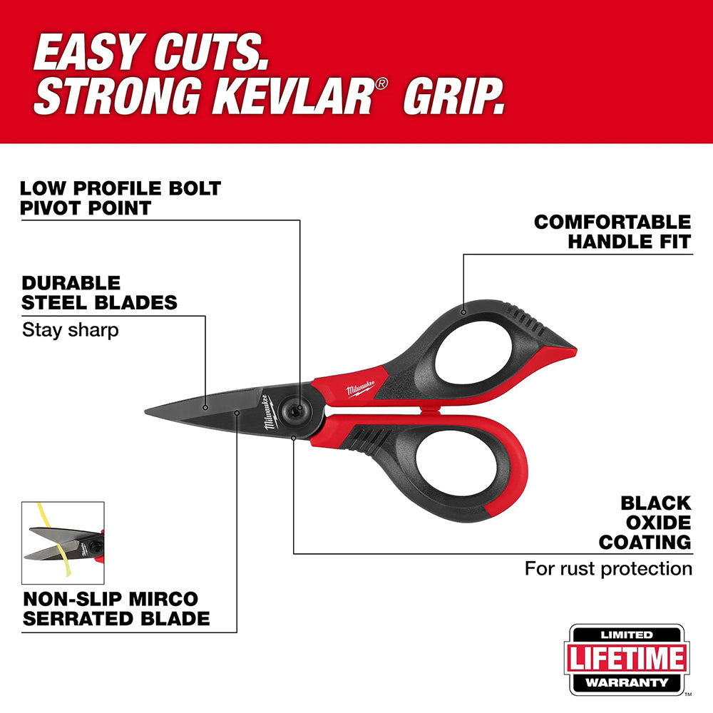 Milwaukee scissors with features highlighted on a white background