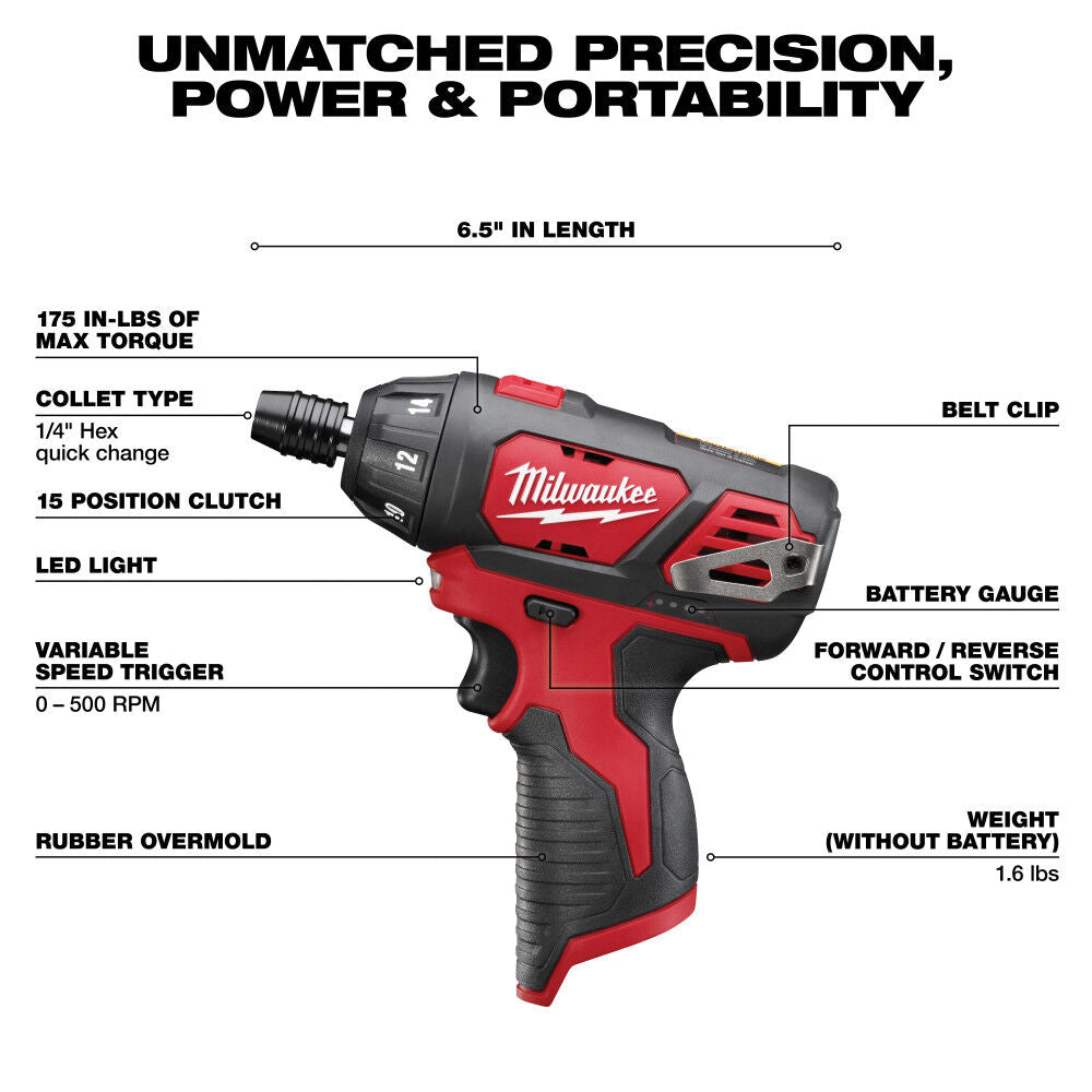 Milwaukee drill with features highlighted on a white background