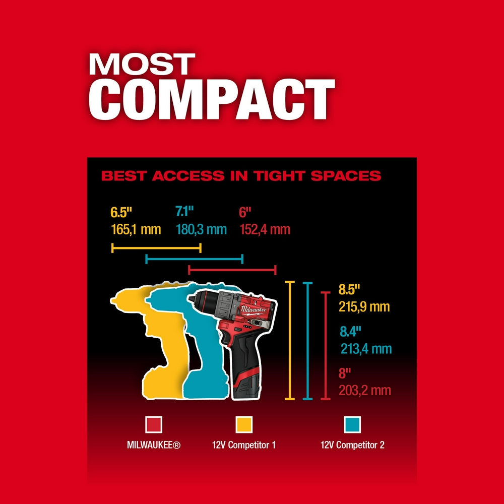M12 FUEL™ 1/2" Hammer Drill/Driver