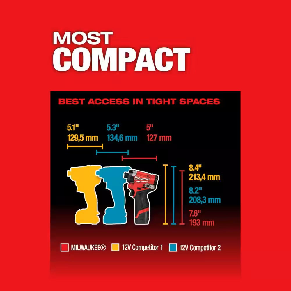 M12 FUEL™ 1/4" Hex Impact Driver Kit w/ 3/8" High Speed Ratchet
