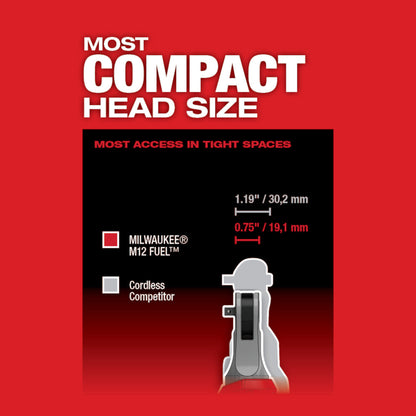 Most Compact Head Size