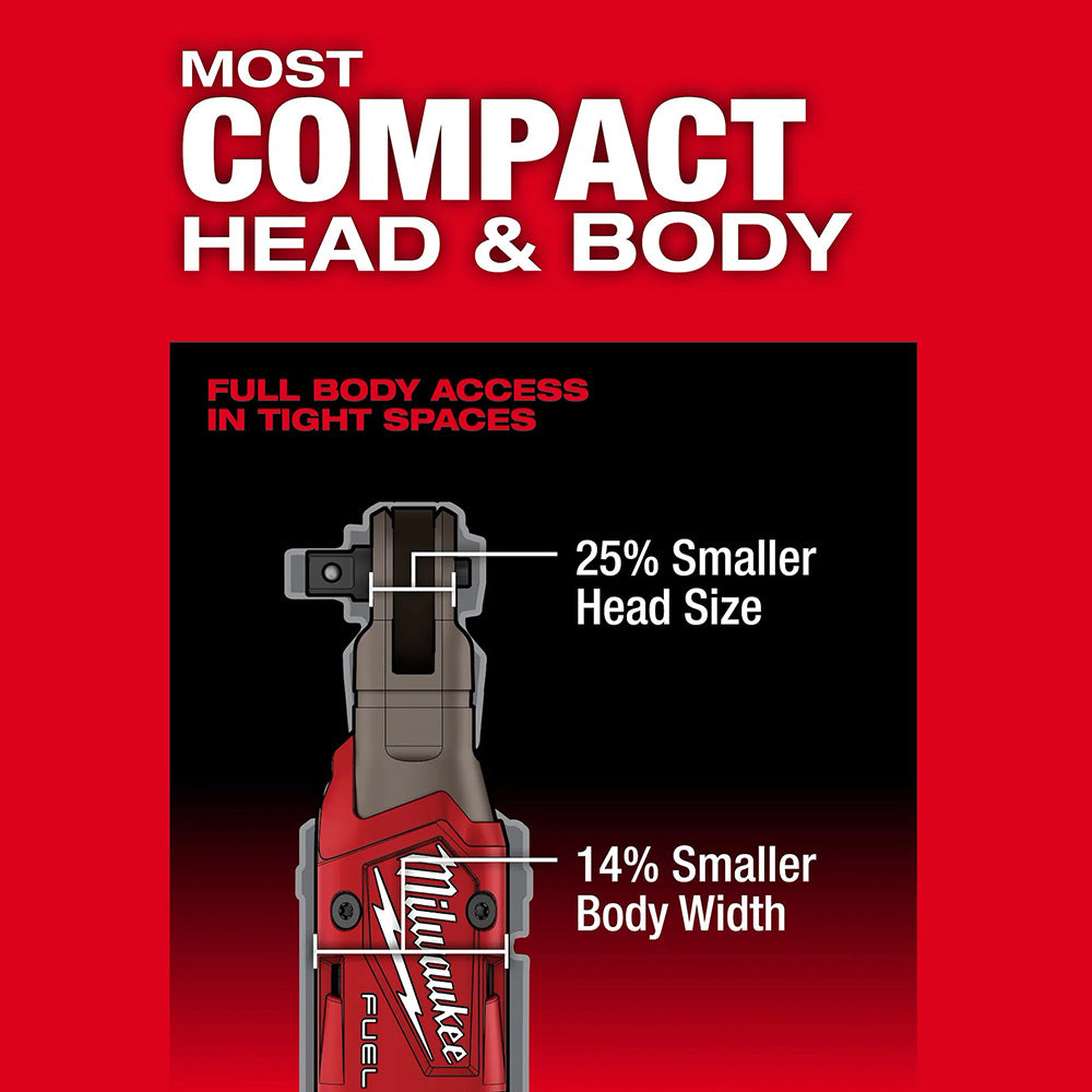 Milwaukee tool with text highlighting compact head and body design on a red background