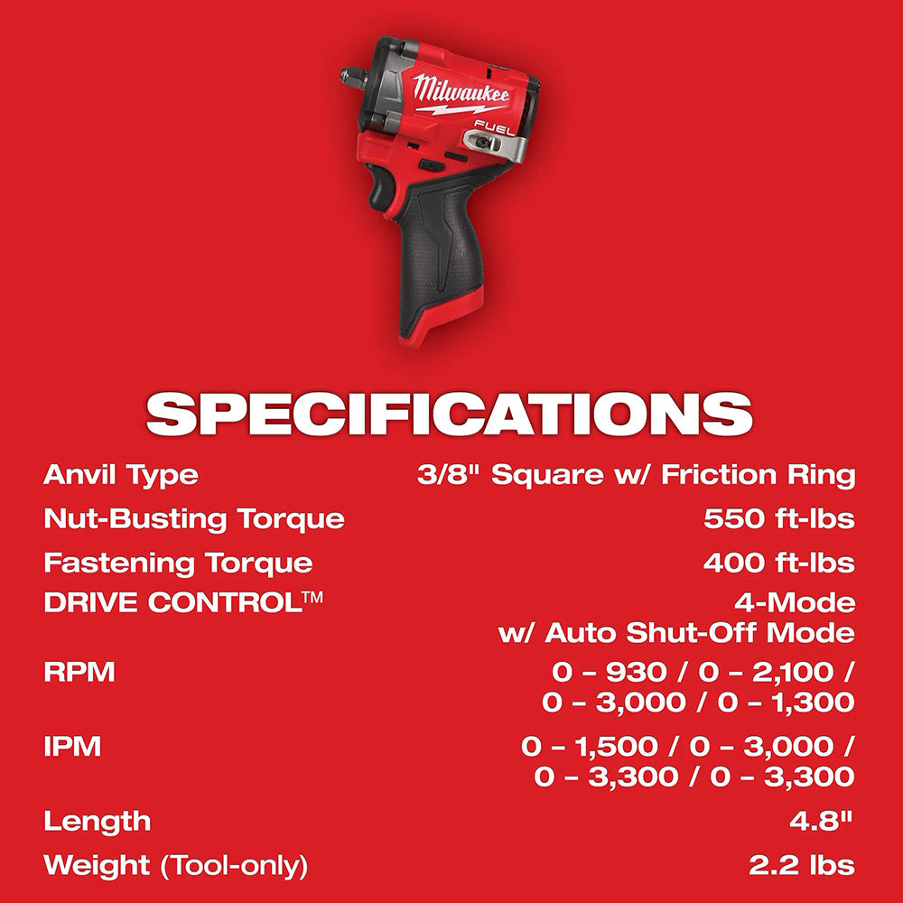 Milwaukee tool with specifications on a red background