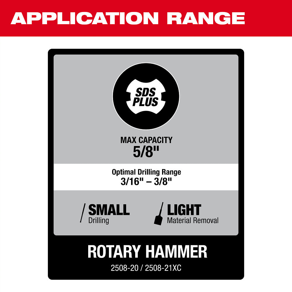 M12 FUEL™ 5/8” SDS Plus Rotary Hammer