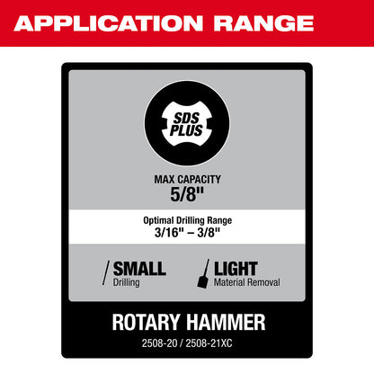 M12 FUEL™ 5/8” SDS Plus Rotary Hammer