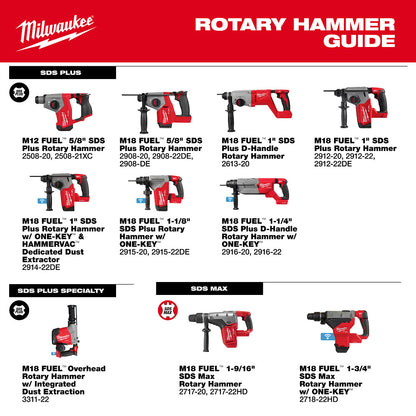 M12 FUEL™ 5/8” SDS Plus Rotary Hammer