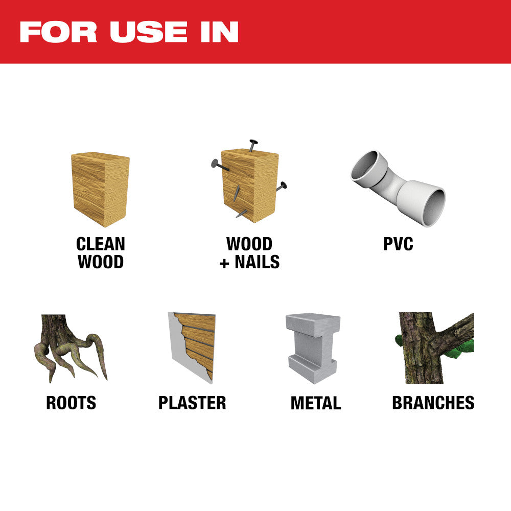 For use in Clean Wood, Wood + Nails, PVC, Roots, Plaster, Metal, Branches