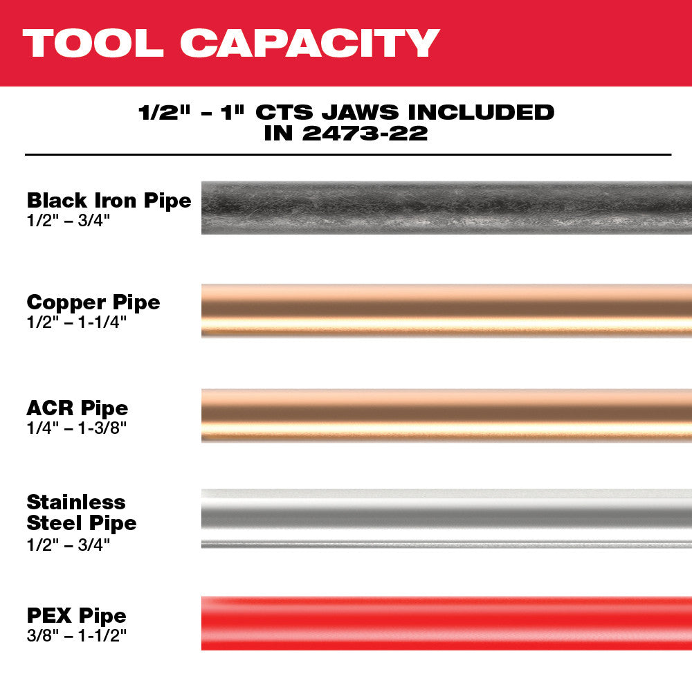 M12™ Press Tool (NO JAWS)