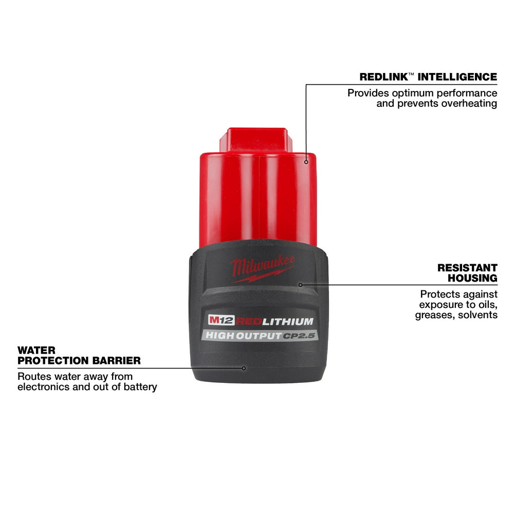 Water Protection Barrier, RedLink Intelligence, Resist Housing
