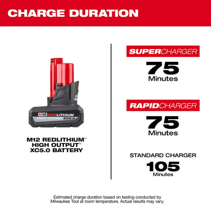 Charge Duration: SUPERCHARGER, RAPIDCHARGER 75 Minutes, Standard Charger 105 Minutes