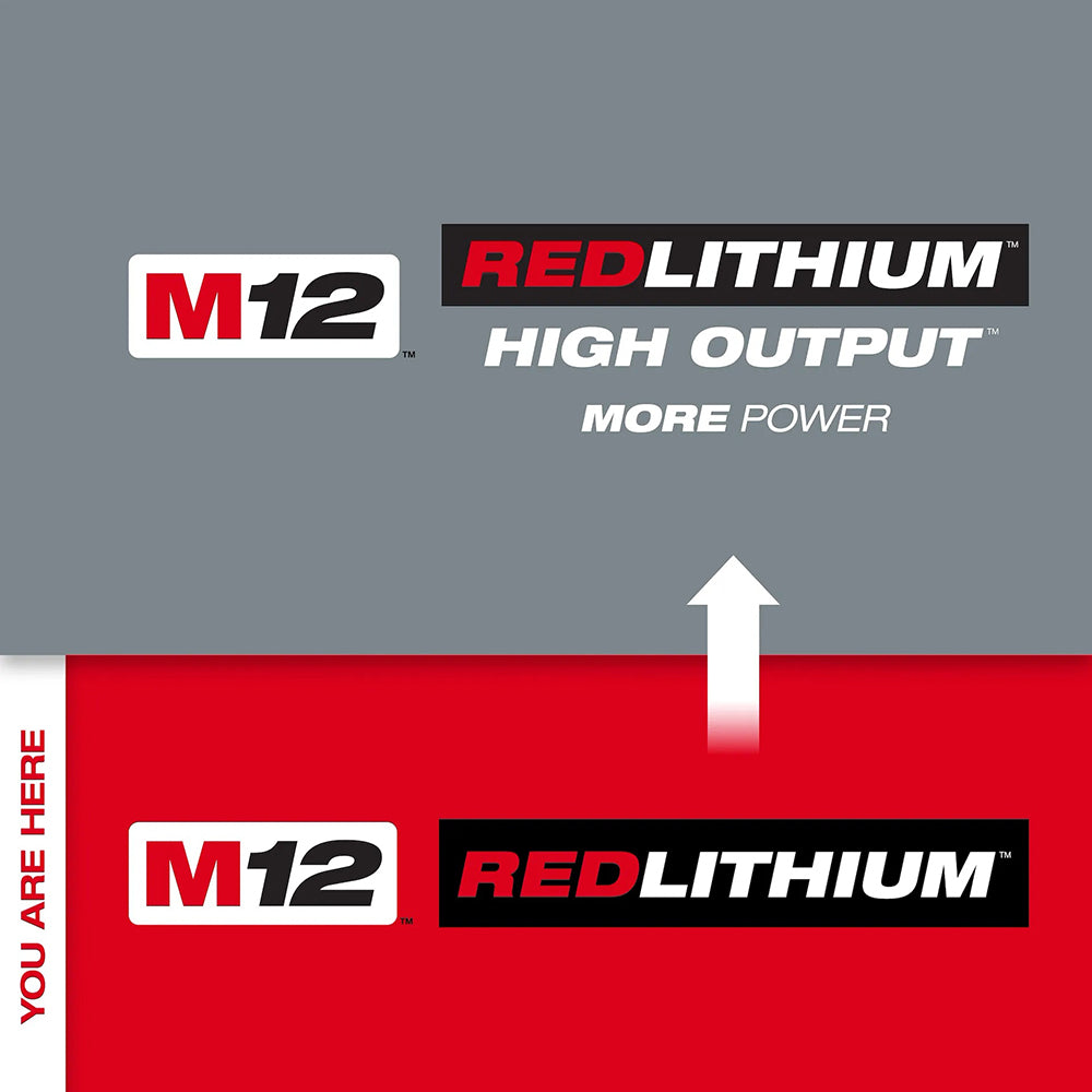 M12 RedLithium High Output battery label with branding and power indication on a gray and red background.