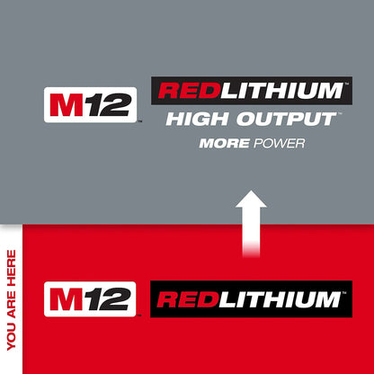 M12 RedLithium High Output battery label with branding and power indication on a gray and red background.