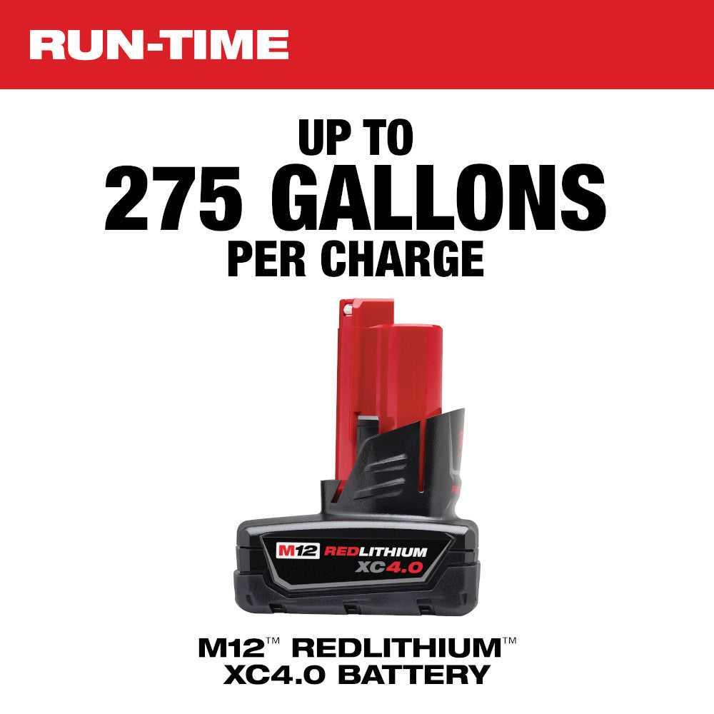 Up to 275 gallons per charge, with the M12 Redlithium XC4.0 battery 