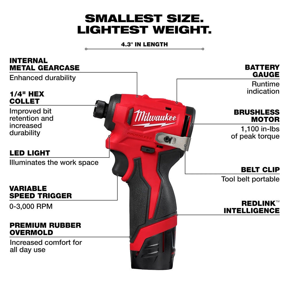 Red Milwaukee tool with features highlighted on a white background