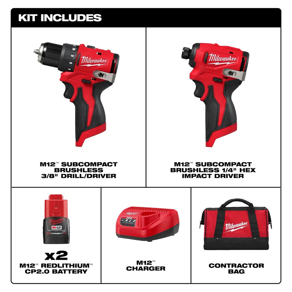 Milwaukee tool kit with drill, impact driver, batteries, charger, and bag on a white background.