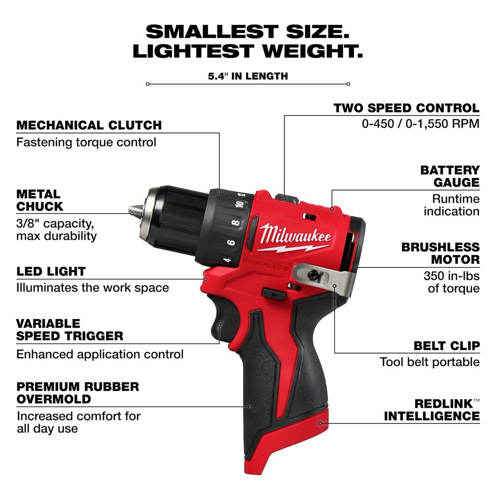 Red Milwaukee drill with features labeled on a white background