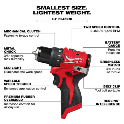 Red Milwaukee drill with features labeled on a white background