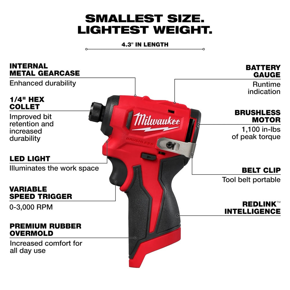 Red Milwaukee tool with features highlighted on a white background