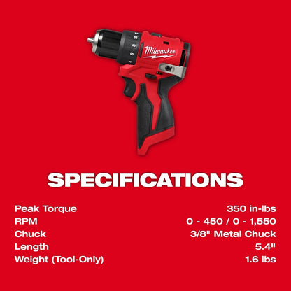 Red Milwaukee drill with specifications on a red background