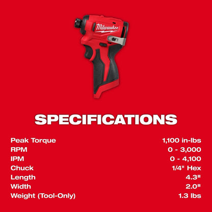 Milwaukee tool on a red background with specifications listed.