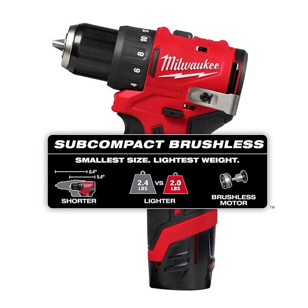 Red Milwaukee drill with features highlighted on a white background