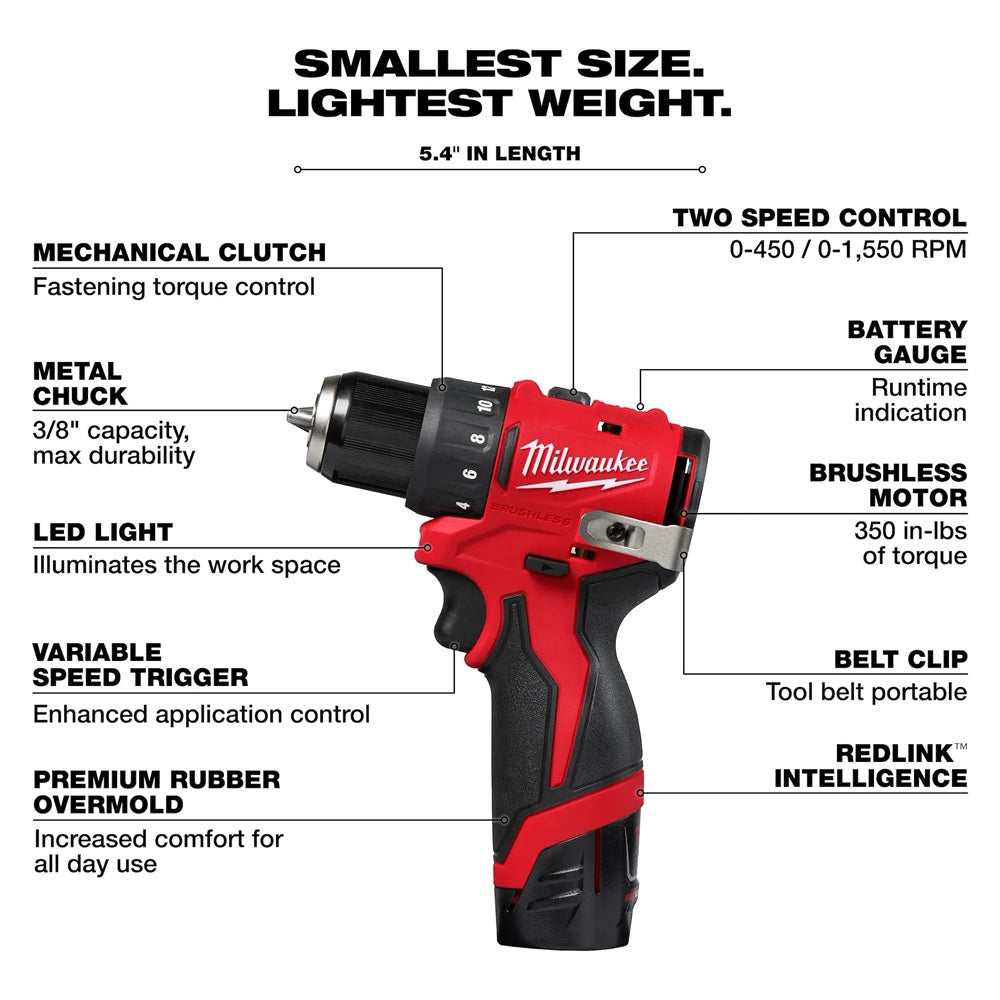Red Milwaukee drill with features labeled on a white background