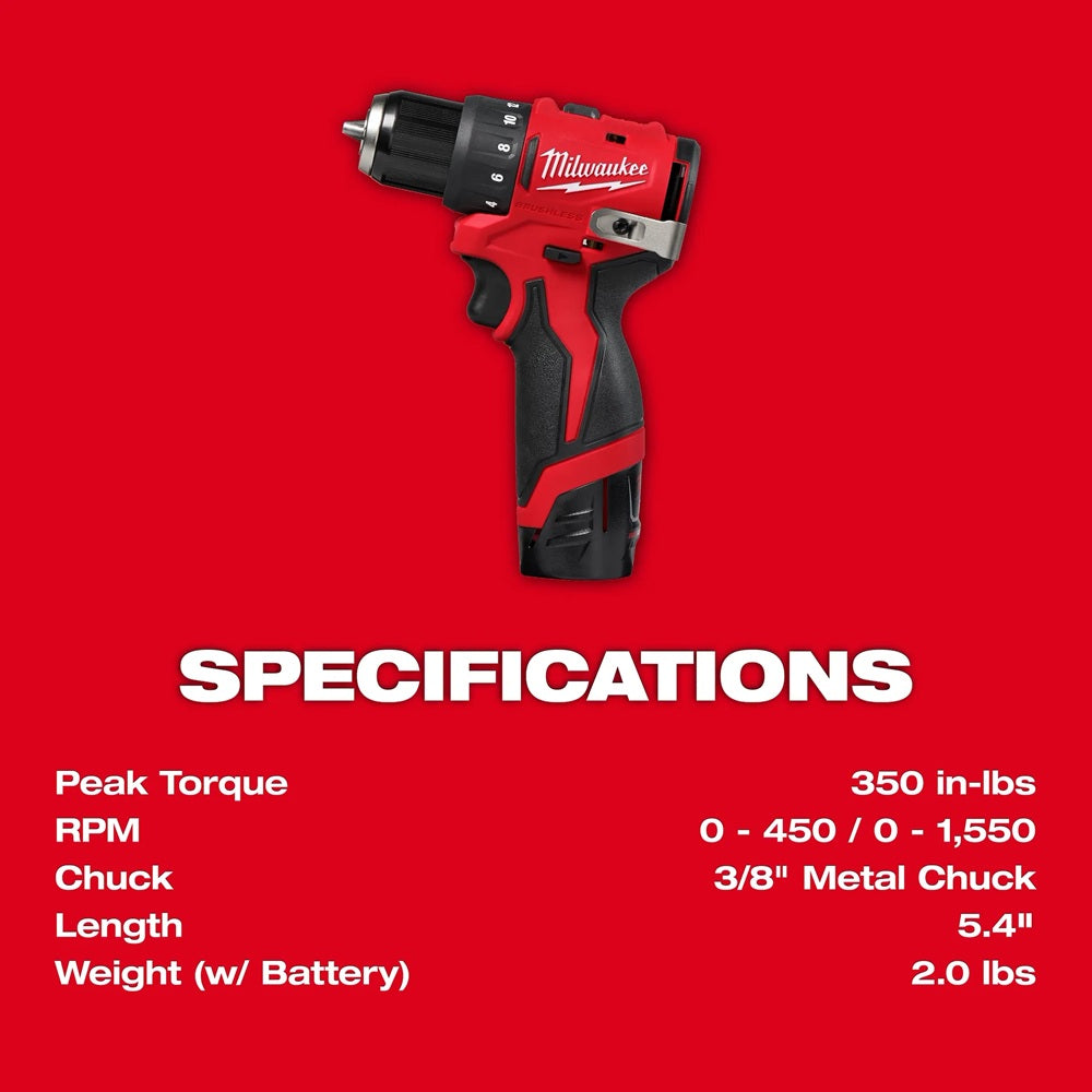 Red Milwaukee cordless drill with specifications on a red background