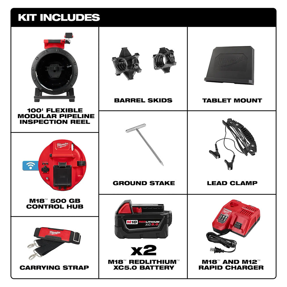 List of tools included in a kit with images and labels