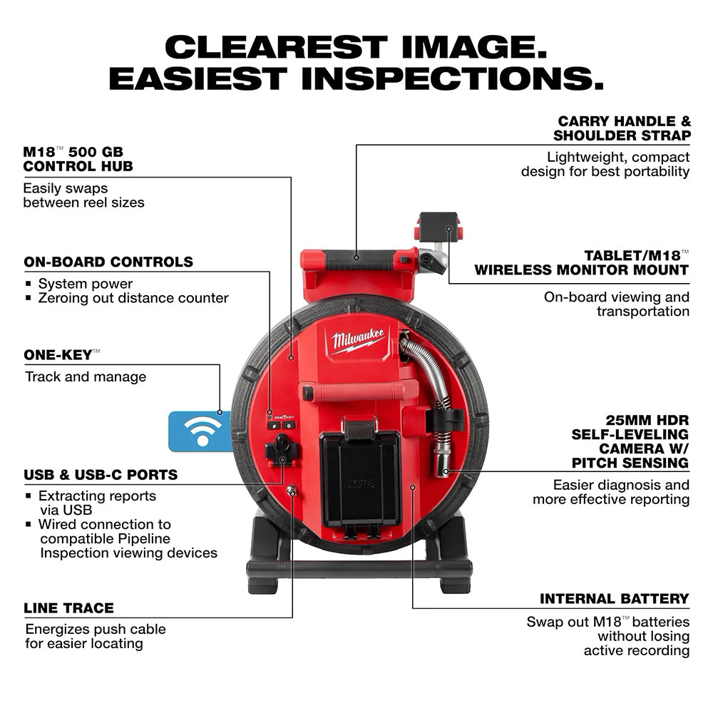 Milwaukee inspection camera with features highlighted on a white background