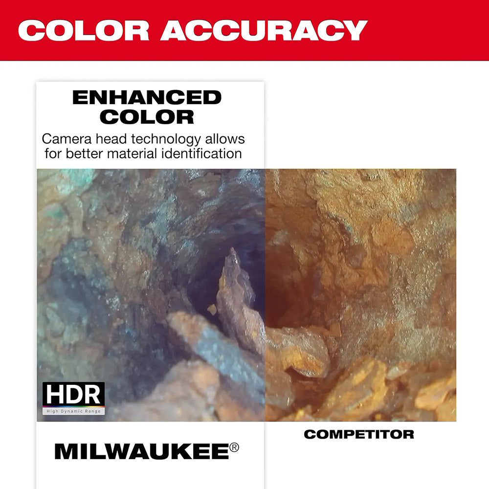 Comparison of Milwaukee and competitor material identification with HDR technology on a red and white background.