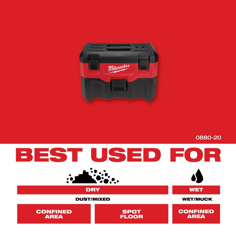 Best Used For Section