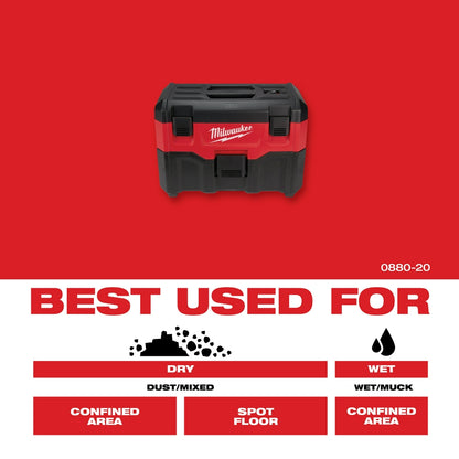 Best Used For Section