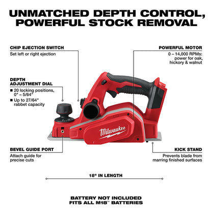 M18™ 3-1/4 in. Planer