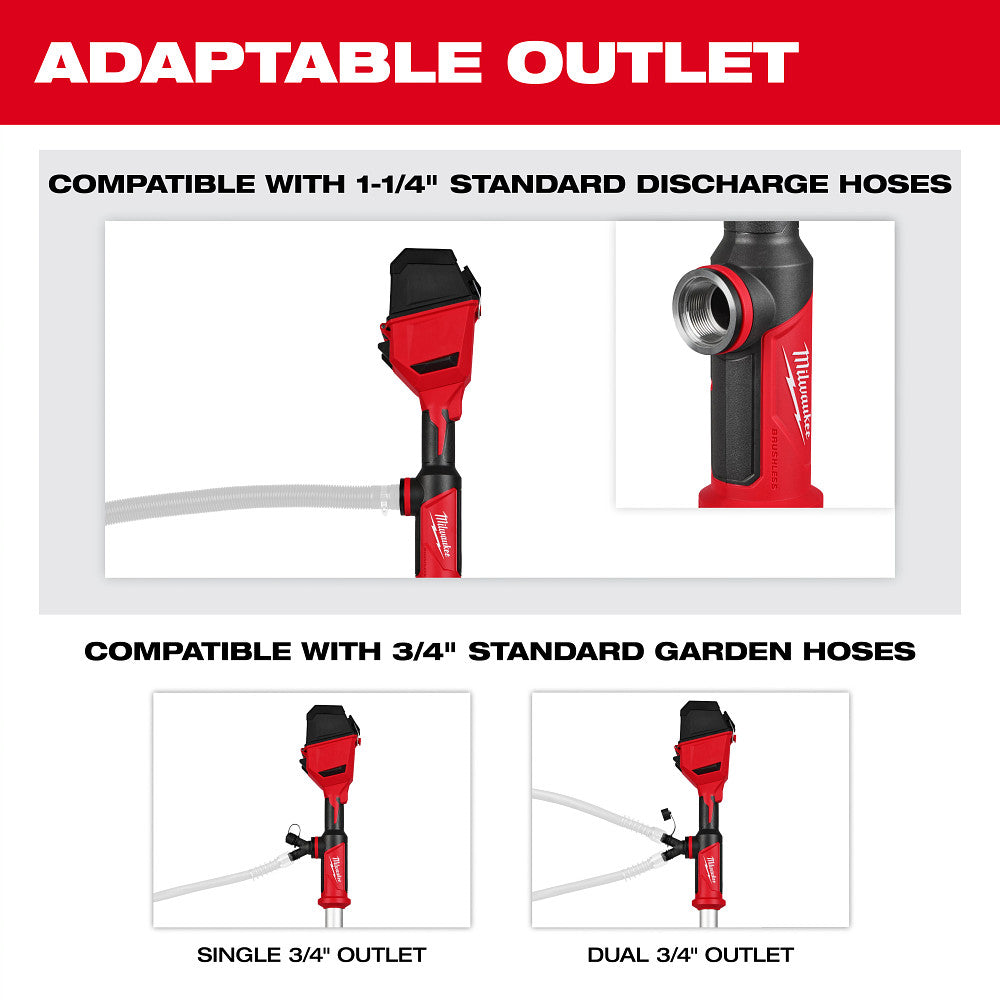 Adaptable Outlet