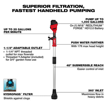 M18™ Brushless Stick Transfer Pump