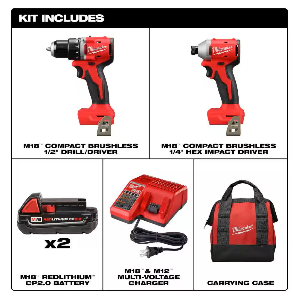 Milwaukee tool kit with drill, impact driver, batteries, charger, and carrying case on a white background.