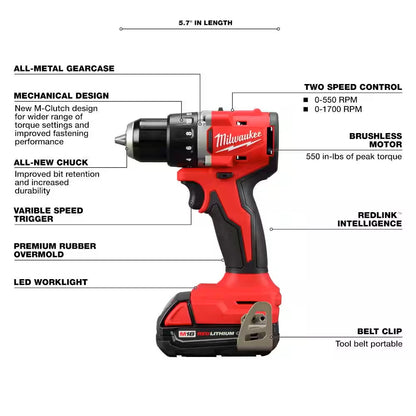 Milwaukee drill with feature labels on a white background
