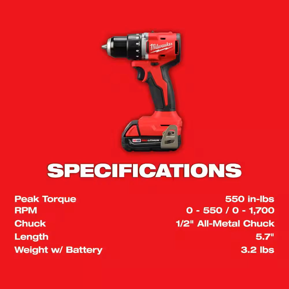 Red Milwaukee drill with specifications on a red background