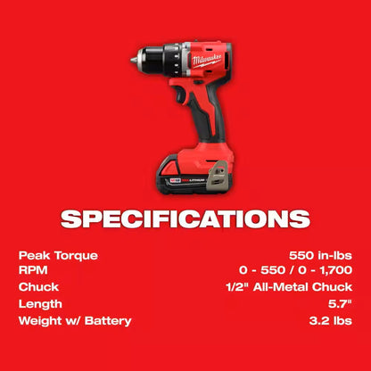Red Milwaukee drill with specifications on a red background