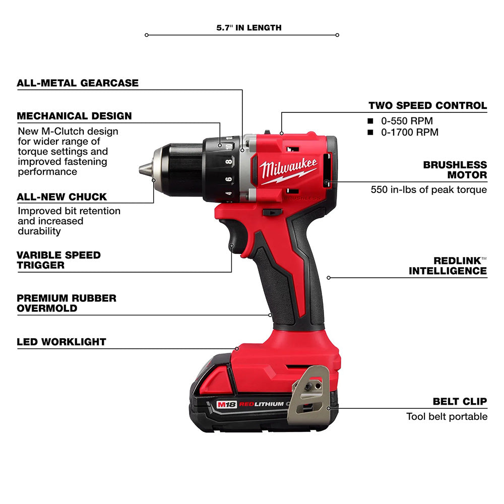 Red Milwaukee drill with feature labels on a white background