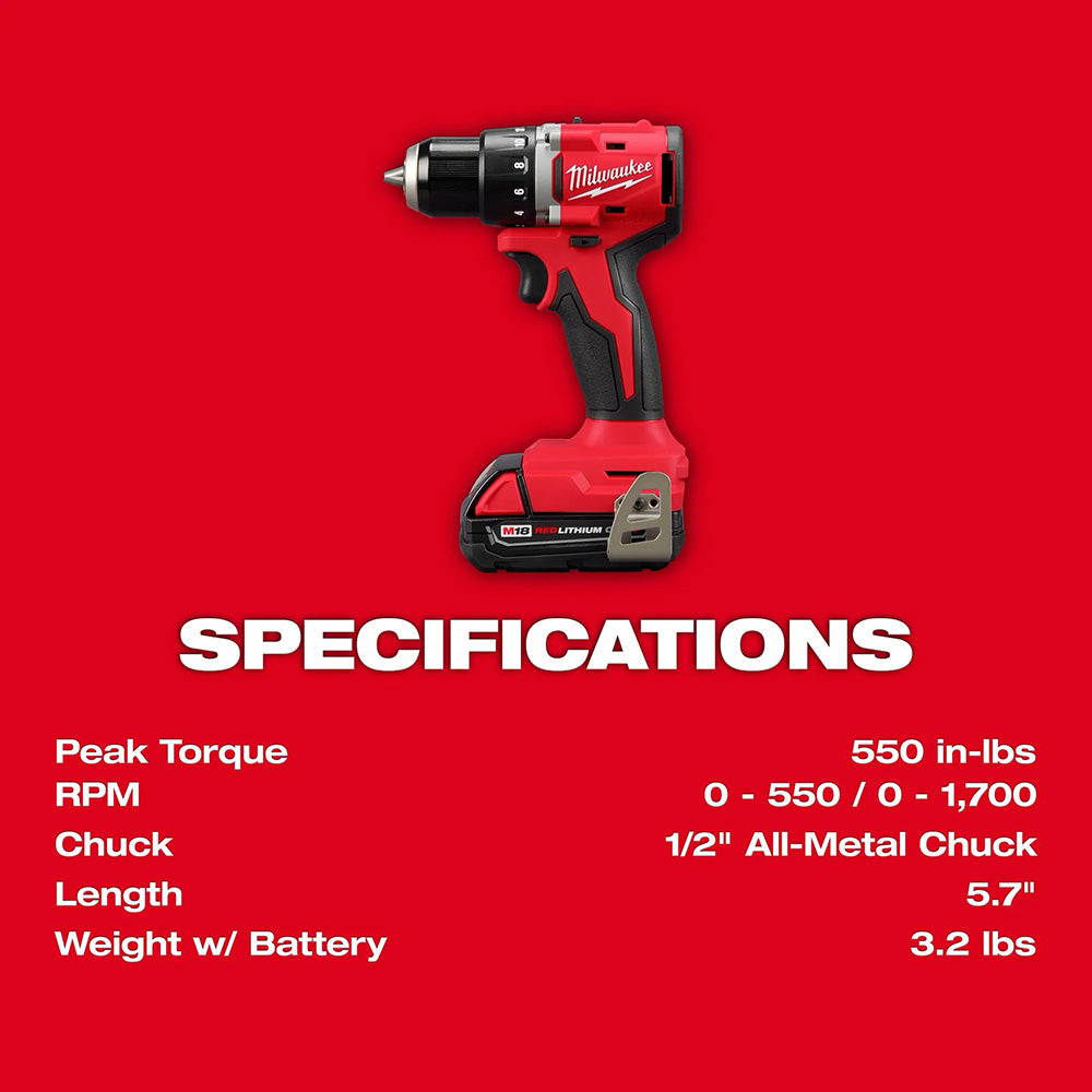 Red Milwaukee drill with specifications on a red background
