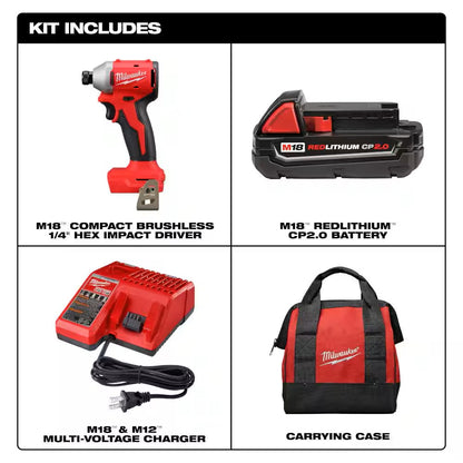 Milwaukee tool kit including compact brushless impact driver, battery, charger, and carrying case on a white background.